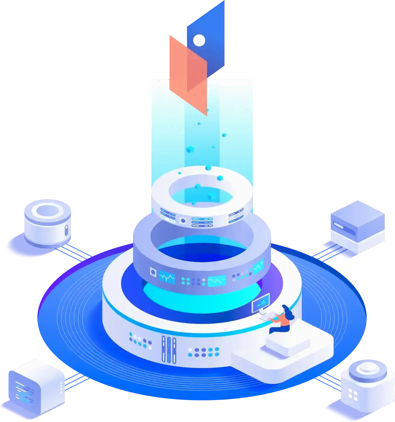 Zignalor استراتيجية التداول